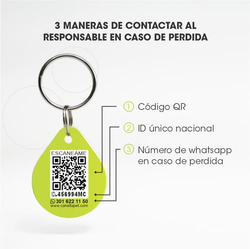 Tecnología Qr
